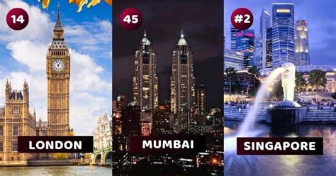 These Are The Safest Cities In The World Released By Economist Intelligence Unit