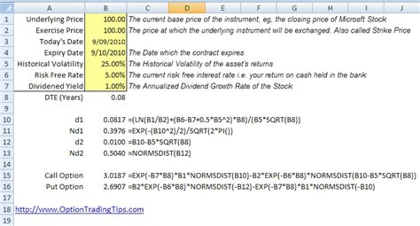 Black scholes model calculator warrants - basic stock broking