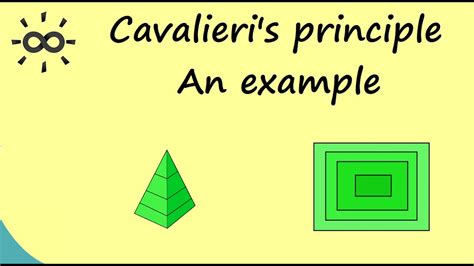 Cavalieri Principle Worksheet