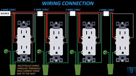 Correct Wiring Multiple Outlets In Parallel