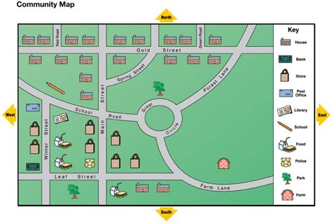 Resource Mapping: Unveiling The Invisible: The Quest For The Best Title