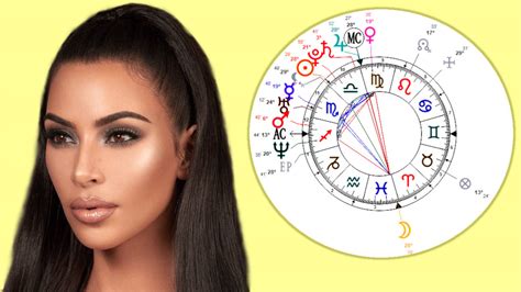 Kim Kardashian Birth Chart Reading - Astrology - Simona Rich