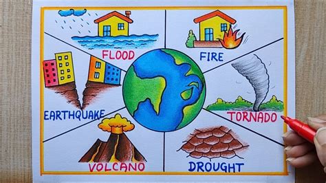 International Day for Disaster Reduction drawing,Oct-13 | Types of ...