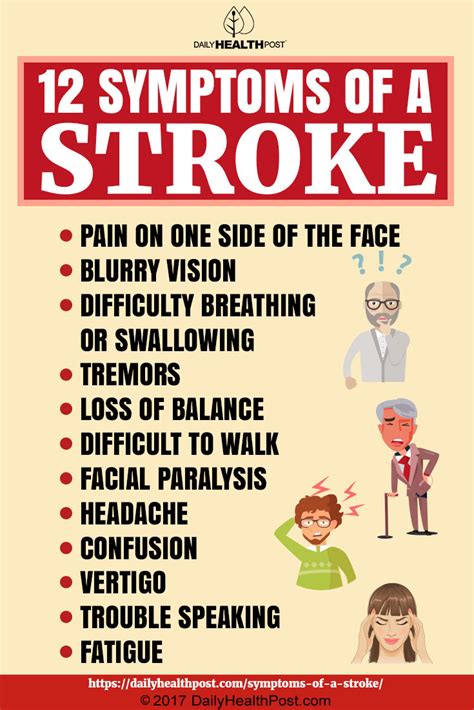 Knowing These 12 Symptoms of a Stroke Can Save Your Life