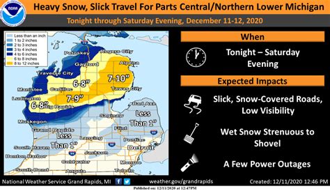 Winter Storm Warning – PM Update – The Michigan Weather Center