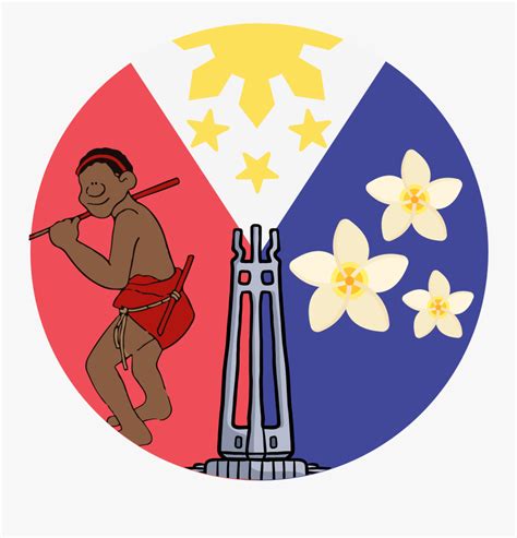 Philippine Culture Symbols