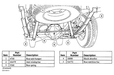 Ford explorer front end diagram