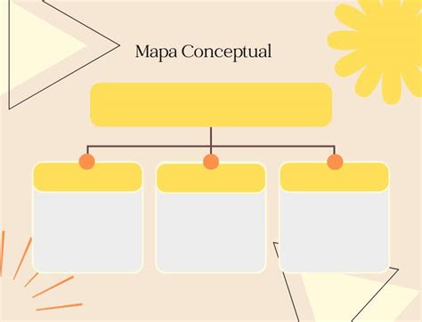 Qué es un Mapa Conceptual (Características, Elementos y Tipos ...