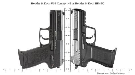 Heckler & Koch USP Compact 45 vs Heckler & Koch HK45C size comparison ...