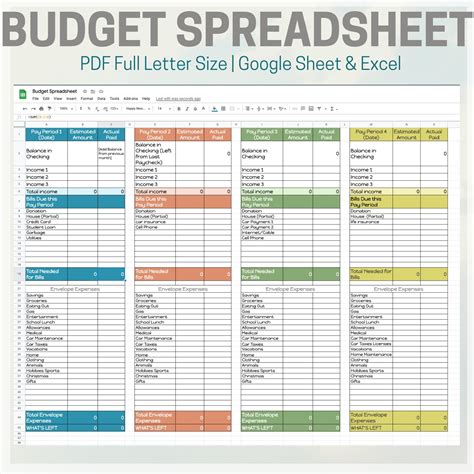 Google Sheets Shared Expenses Template