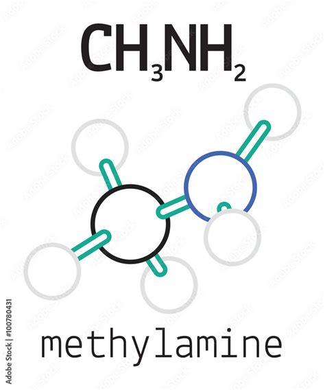 Ch3nh2 Structure