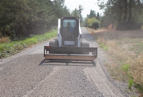 Skid Steer Box Grader Attachment | Eterra