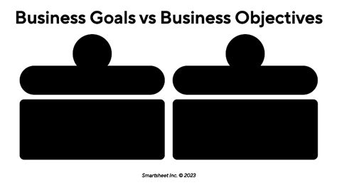 What Are Business Objectives? Definition And Examples, 46% OFF