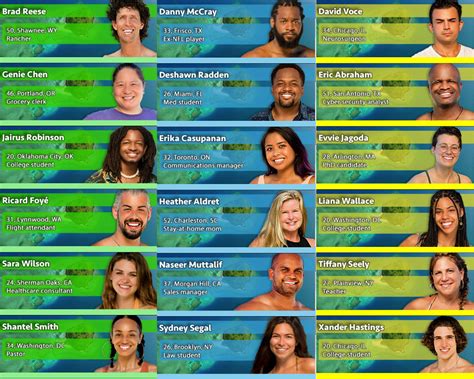 Season 41 Cast quick reference guide : r/survivor