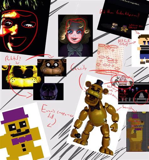 Mike’s Scrapbook #5: Cassidy : r/fivenightsatfreddys