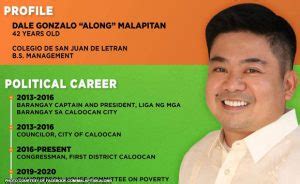 Deserve bang maging mayor? Along Malapitan shares resume