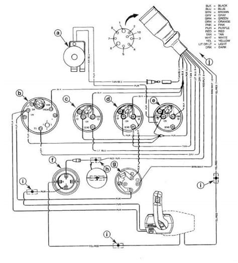 [DIAGRAM] Boat Gauge Wiring Diagram Picture Schematic - MYDIAGRAM.ONLINE