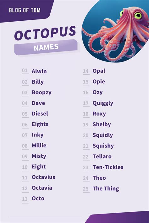 Octopus Names (279 Cute, Good & Famous Naming Ideas)