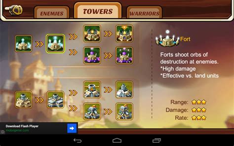 Tower Types - Castle Tower Defense Walkthroughs and Strategy Guide