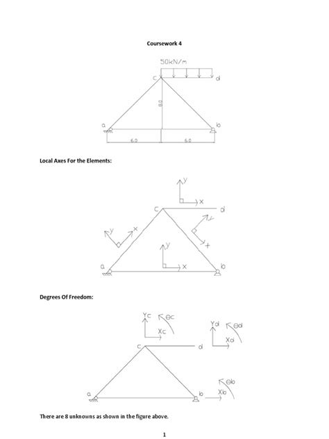 Stiffness Matrix Method | Matrix (Mathematics) | Bending