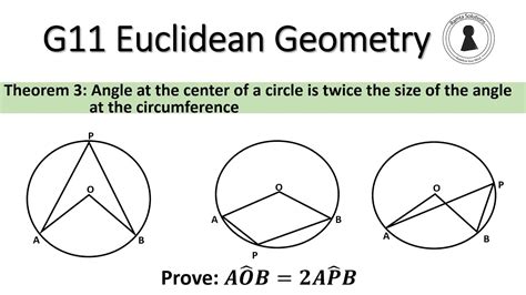 Euclidean Geometry Proofs, 49% OFF | micoope.com.gt