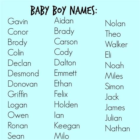 Baby Boy Names List Unique - fallenangel32