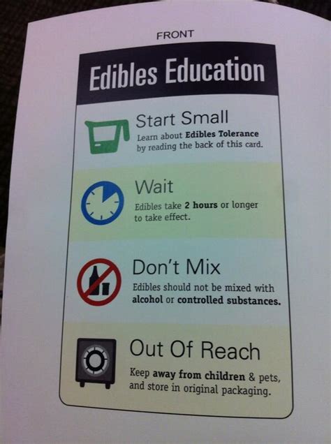 Possible warning label for recreational edibles in Colorado ...