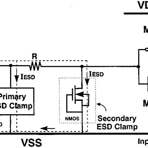 (PDF) ESD protection design on analog pin with very low input ...