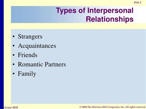 Types Of Interpersonal Relationships | olympiapublishers.com