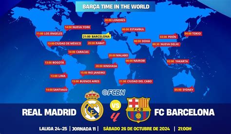 Real Madrid vs FC Barcelona live and online: When and where to watch ...