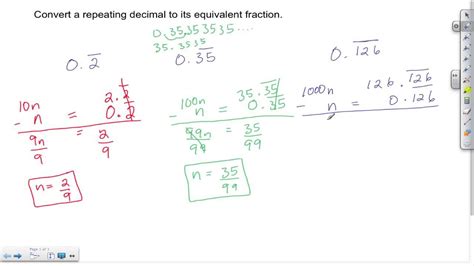 Repeating Decimal | Examples and Forms