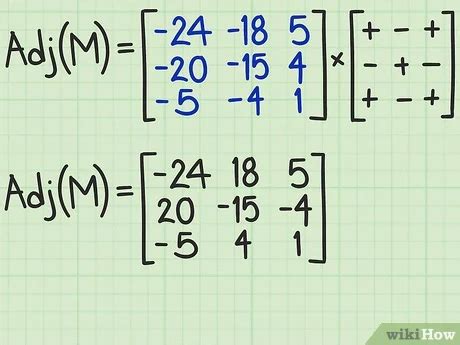 Inverse of a 3x3 Matrix Formula - Danna-well-Maddox