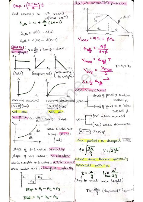 SOLUTION: Neet physics class 11 complete formula handwritten notes ...