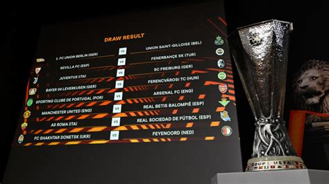 2022/23 Europa League last 16 draw: Man Utd, Arsenal & Juventus learn ...