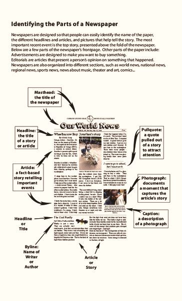 Identify the Parts of a Newspaper features of informational text, newspaper format Handout for ...