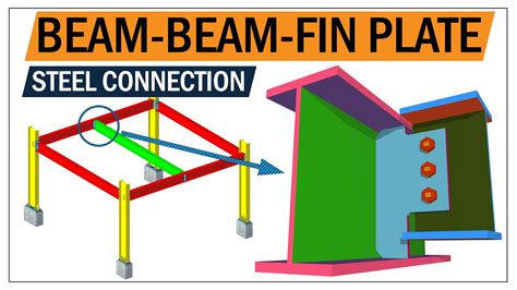 Column Beam Connections 3d Warehouse - vrogue.co