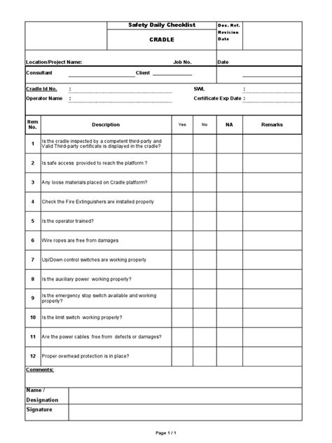 Safety Daily Checklist Cradle: Name / Designation Signature | PDF
