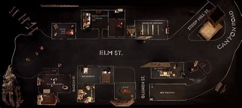 Films & Architecture: "Dogville" | ArchDaily