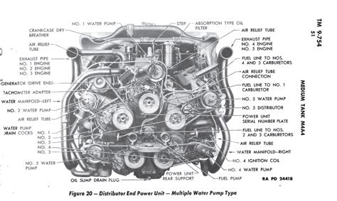 The Chrysler A57 Page | The Sherman Tank Site