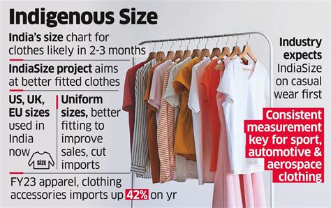 India’s Own Clothing Size Chart to be Out Soon - The Economic Times