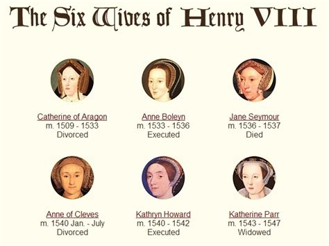 The Six Wives of Henry VIII - The Six Wives of Henry VIII Photo ...