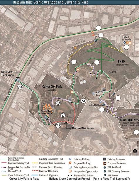 Park to Playa – Ballona Creek Connection – Baldwin Hills Conservancy