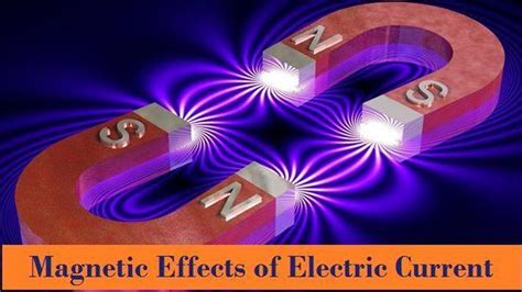 NCERT Solutions Class 10 Science Chapter 13: Magnetic Effects of Electric Current