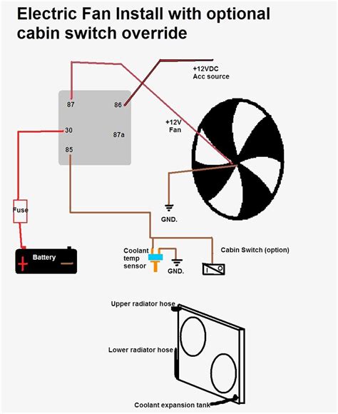 Electric Fan Wiring Diagram - Cadician's Blog