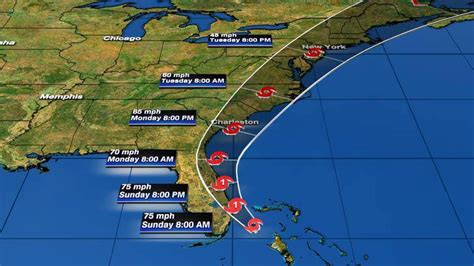 Tropical Storm Isaias Downgrades from Hurricane Status - CNW Network