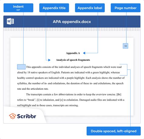 Apa Table Of Contents Appendix : Word Add A Separate List Of Appendices Cybertext Newsletter ...