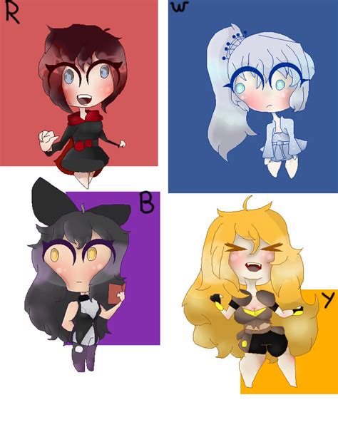 .:Fanart:. Chibi Rwby by DEAR-BELLA on DeviantArt