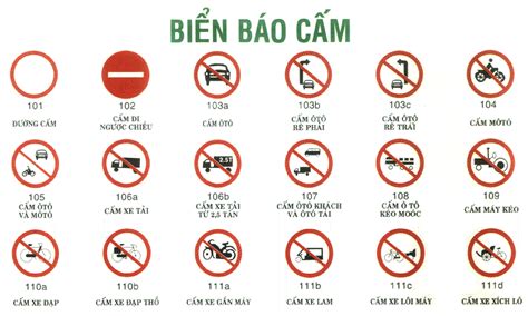 05 nhóm biển báo hiệu đường bộ từ ngày 01/11/2016