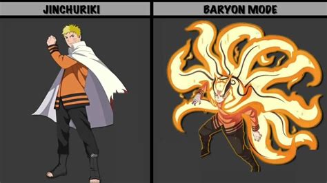 All Jinchuriki Ranked From Weakest To Strongest Youtu - vrogue.co