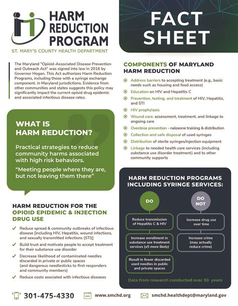 8.5x11 HD - Harm Reduction - Page 01 (1) - St. Mary's County Health Department